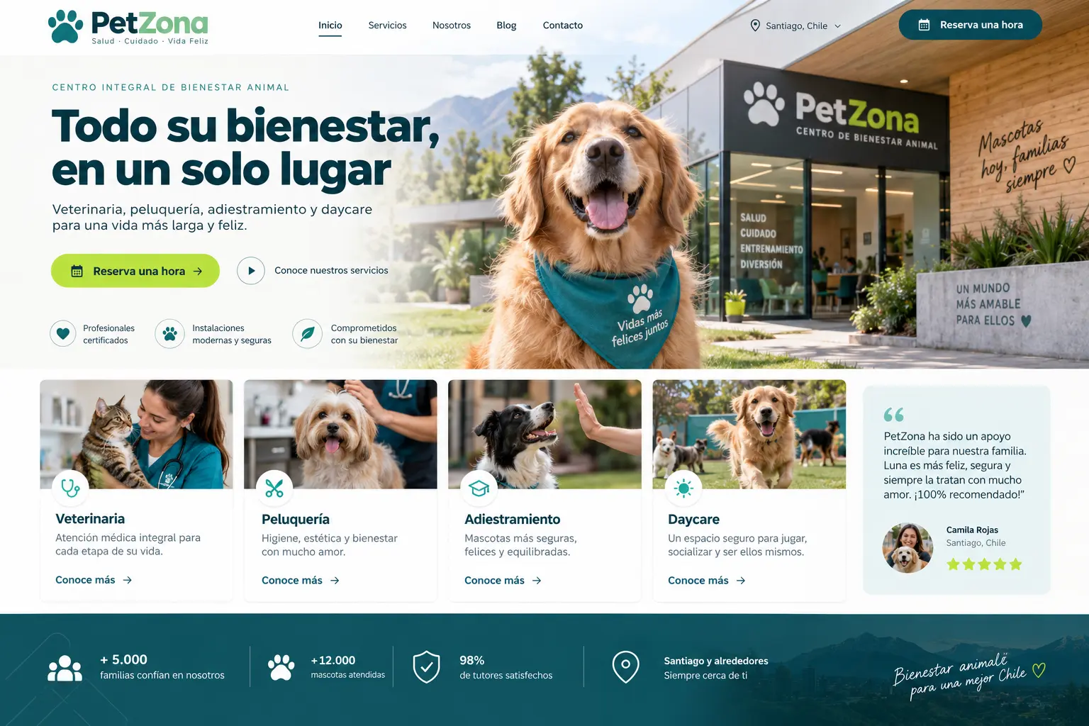 Sitio web PetZona — Sitio Corporativo